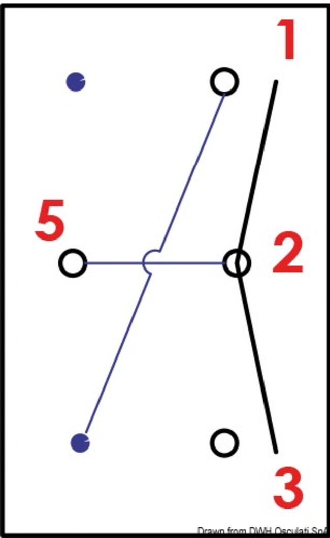 Interruttore On-off-on