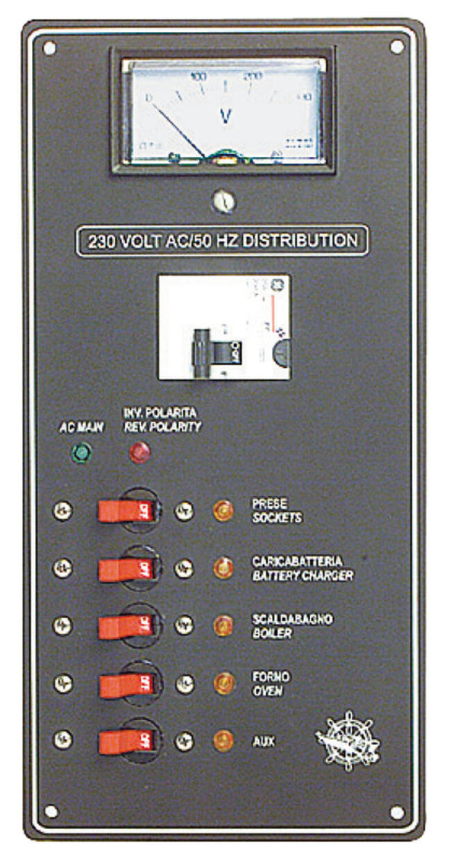 Pannello In Corrente Alternata 220 V