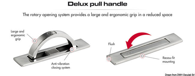 Alzapaglioli Rotante Con Prigionieri