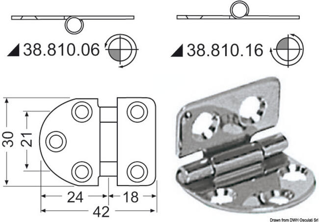 Cerniera Inox