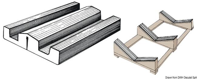 Profilato Pvc 73 X 16 Mm  (rotolo 24 M)