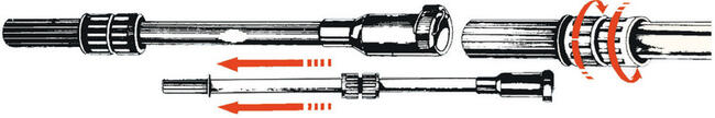 Prolunga Guida Telescopica