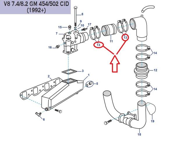 Fascetta Inox 110-130 Compatibile Per Volvo Penta V6 4.3-v8 5.0/5.7 L Gm 305 & Gm 350-5.0/5.8l & Fi/fsi Ford 302/351-v8 7.4/8.2 Gm 454/502 Recmar