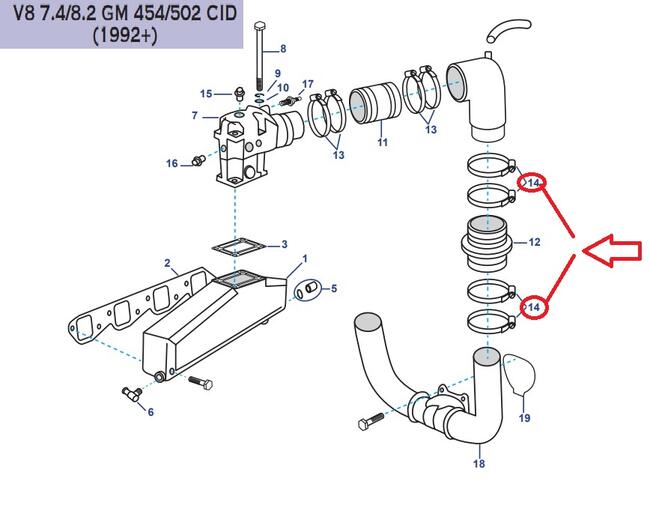 Fascetta Inox 90-110 Compatibile Per Volvo Penta V6 4.3-v8 5.0/5.7 L Gm 305 & Gm 350-5.0/5.8l & Fi/fsi Ford 302/351-v8 7.4/8.2 Gm 454/502 Recmar