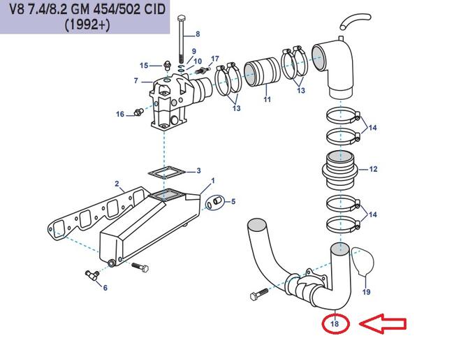 Corno Scarico Per Volvo Penta V6 4.3-v8 5.0/5.7 L Gm 305 & Gm 350-5.0/5.8l & Fi/fsi Ford 302/351-v8 7.4/8.2 Gm 454/502 Recmar