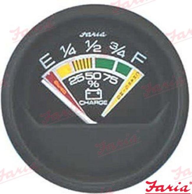 Indicatore Batteria Faria