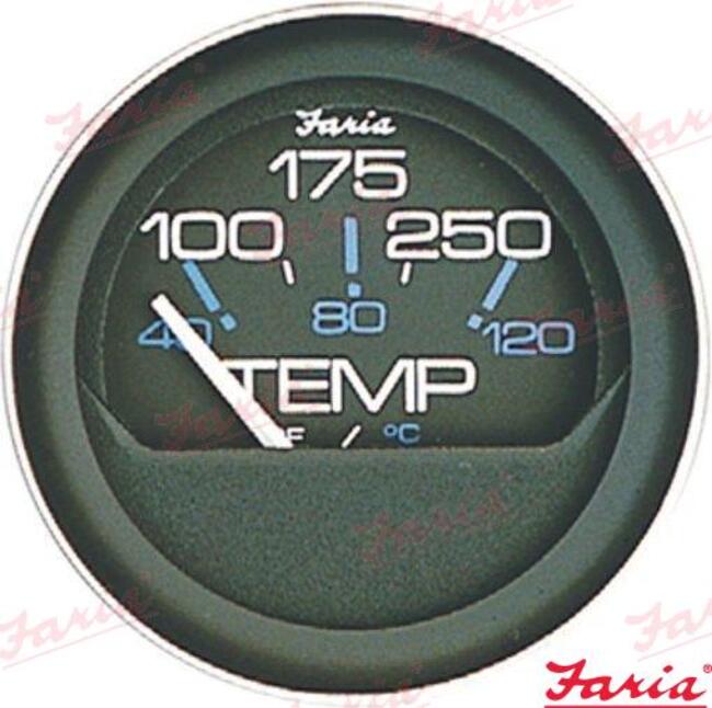 Orologio Temperatura 100-250° Faria